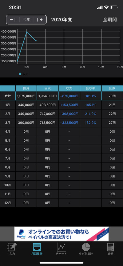パチンコ・スロットに関連する画像