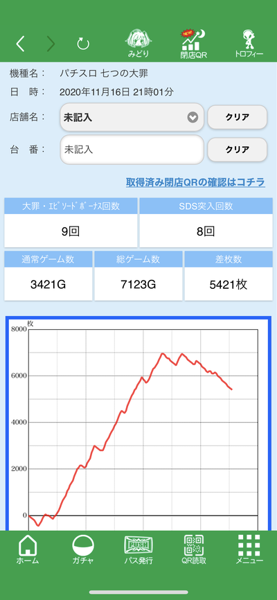 パチンコ・スロットに関連する画像