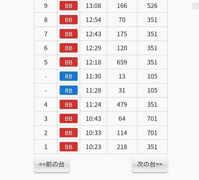 スマスロまとめ