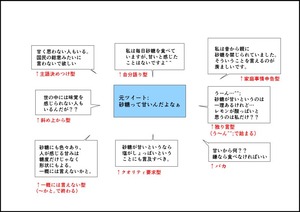 パチンコ・スロットに関連する画像