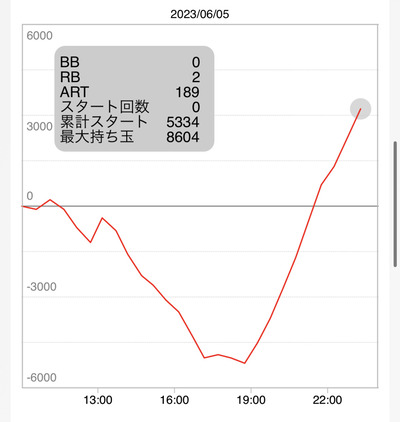 ★画像説明★