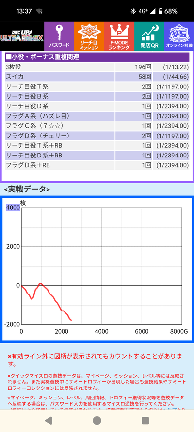 ★画像説明★