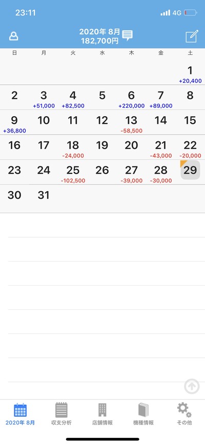 パチンコ・スロット　まとめに関連する画像