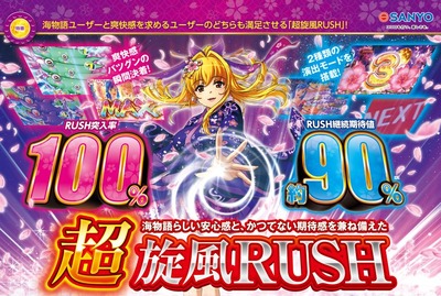 スロットまとめ