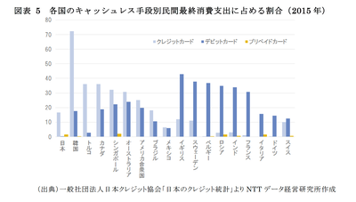 スロットとパチンコのまとめ鈴木さん速報