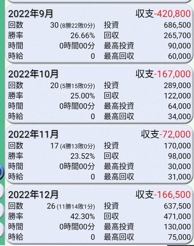 スロットとパチンコのまとめ鈴木さん速報