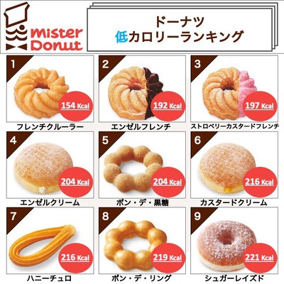 スロットとパチンコのまとめ鈴木さん速報
