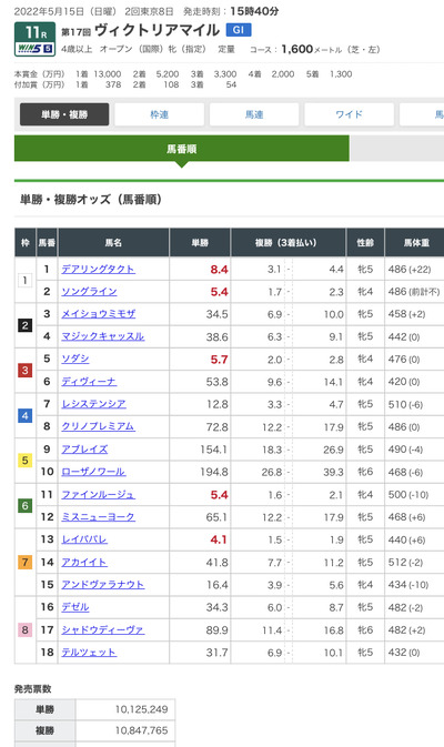 スロットとパチンコのまとめ鈴木さん速報