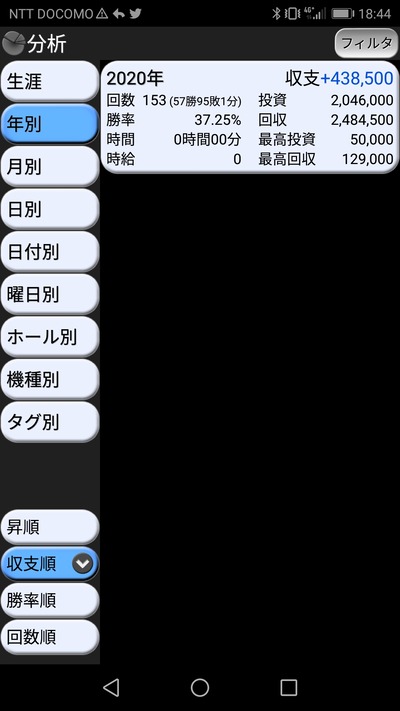 パチンコ・スロット まとめに関連する画像