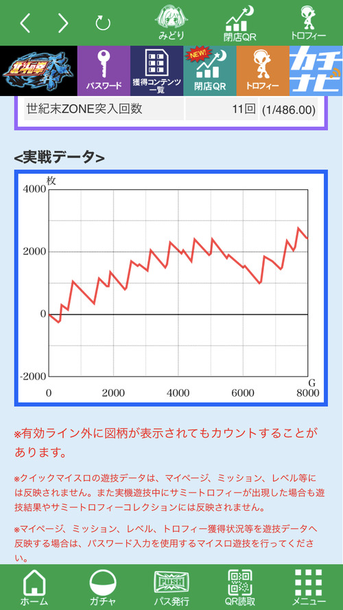 パチンコ・スロットに関連する画像