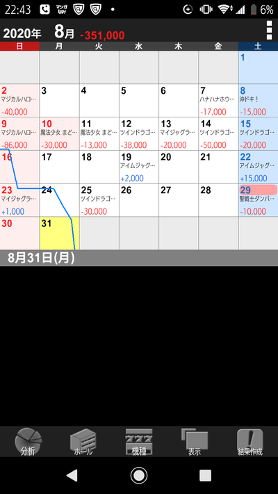 パチンコ・スロット　まとめに関連する画像