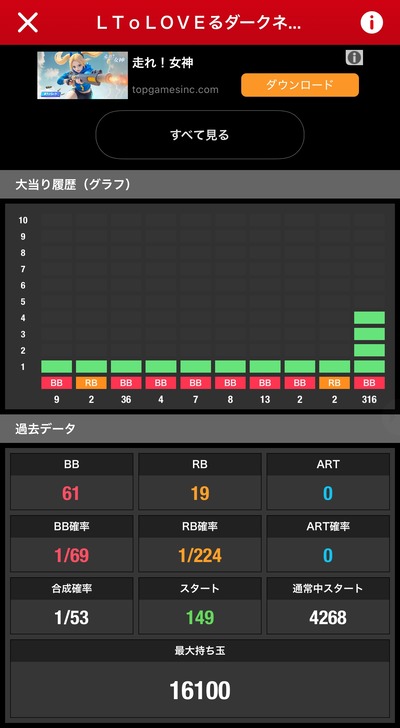 aasadsa
