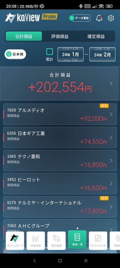 ★画像説明★