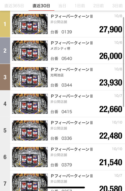 パチンコ・スロット　まとめに関連する画像