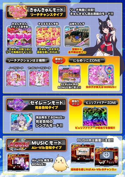 スロットとパチンコのまとめ鈴木さん速報