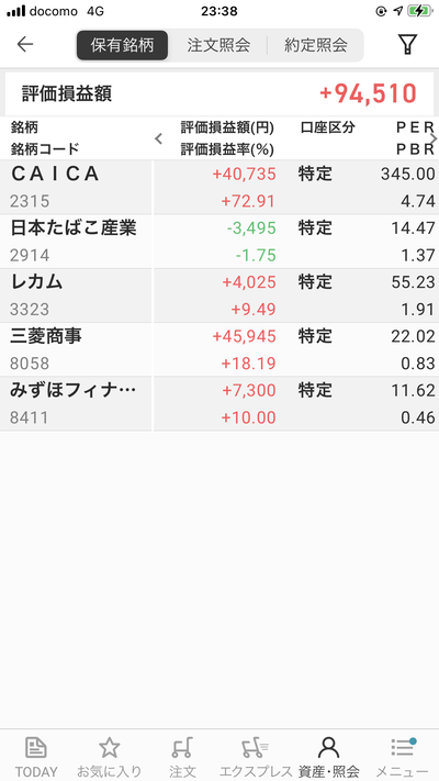 パチンコ・スロットに関連する画像