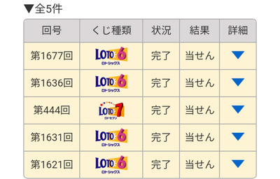 スロットとパチンコのまとめ鈴木さん速報