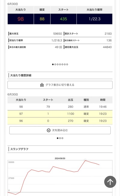 ★画像説明★