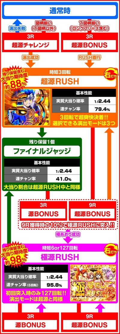 ★画像説明★