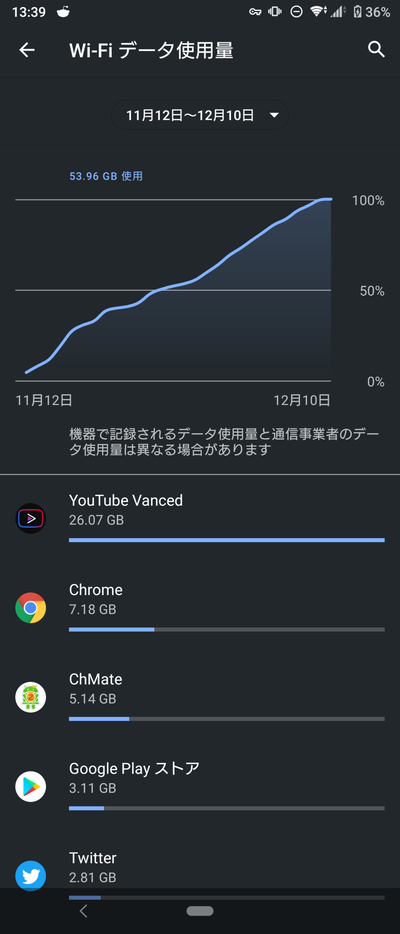 パチンコ・スロットに関連する画像