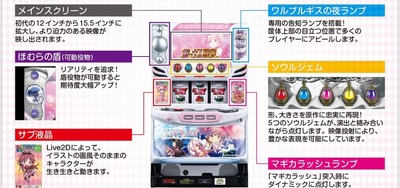 スロットとパチンコのまとめ鈴木さん速報