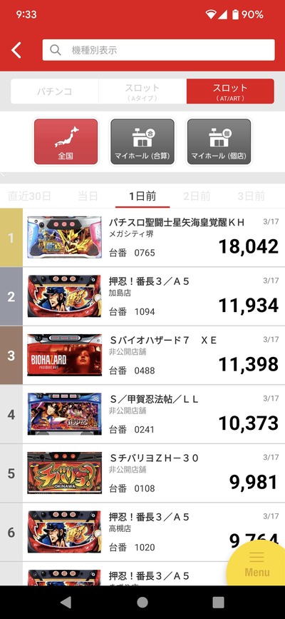スロットとパチンコのまとめ鈴木さん速報