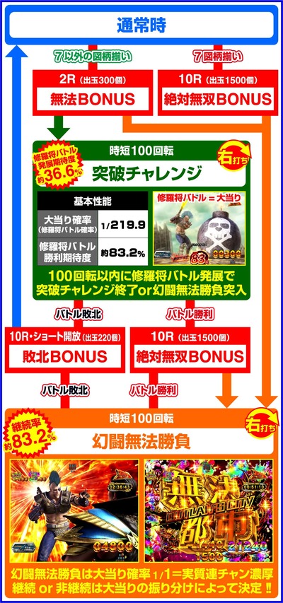 ★画像説明★