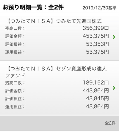 パチンコ・スロットに関連する画像