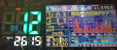 スロットとパチンコのまとめ鈴木さん速報