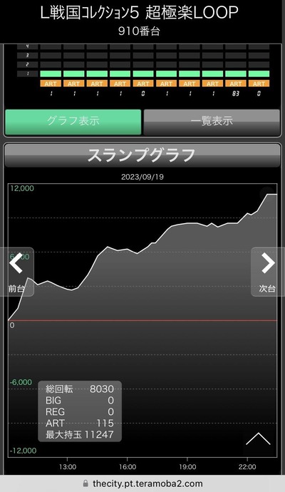 ★画像説明★
