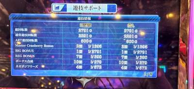スロットとパチンコのまとめ鈴木さん速報