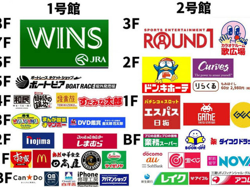 パチンコ・スロットに関連する画像