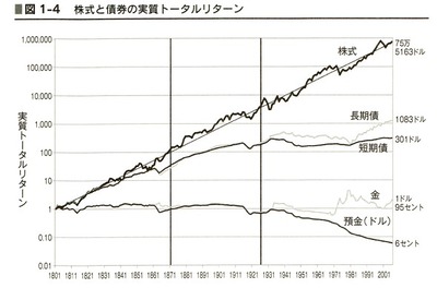 パチンコ・スロットに関連する画像