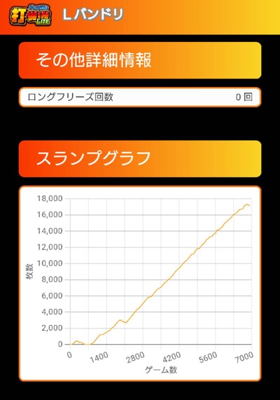★画像説明★