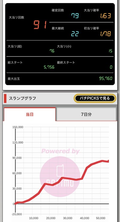 ★画像説明★