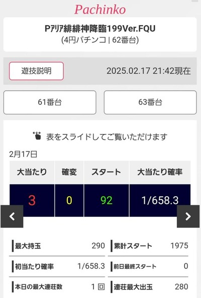 スマスロまとめ