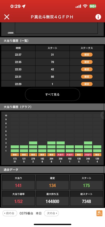 画像★