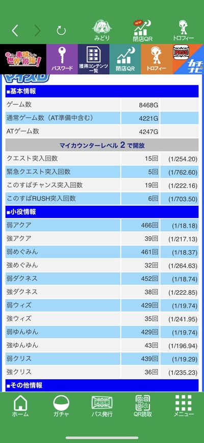 スロットとパチンコのまとめ鈴木さん速報