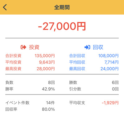 パチンコ・スロットに関連する画像