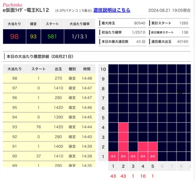 ★画像説明★