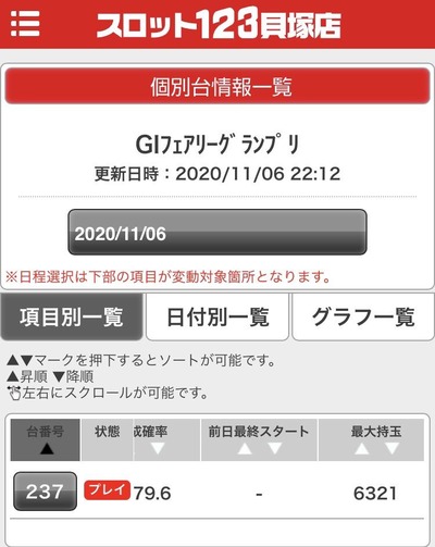 パチンコ・スロット まとめに関連する画像