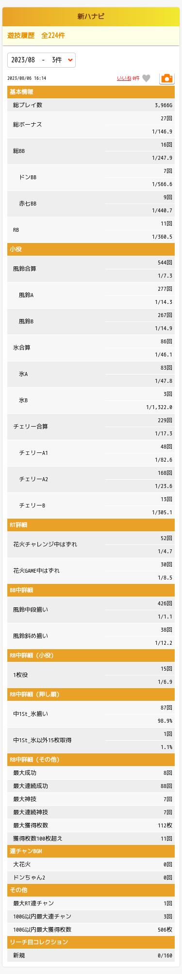 ★画像説明★