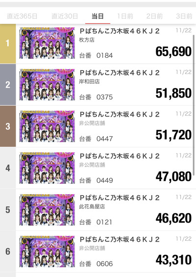 スロットとパチンコのまとめ鈴木さん速報