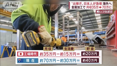 スロットとパチンコのまとめ鈴木さん速報
