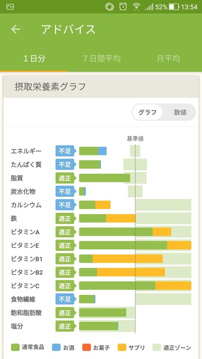 パチンコ・スロットに関連する画像