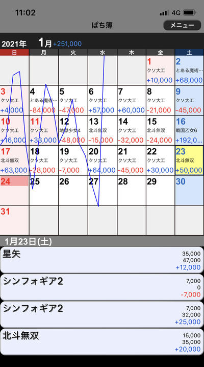 パチンコ・スロットに関連する画像