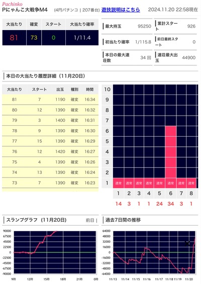 ★画像説明★