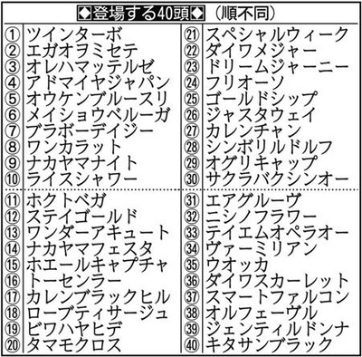 パチンコ・スロットに関連する画像