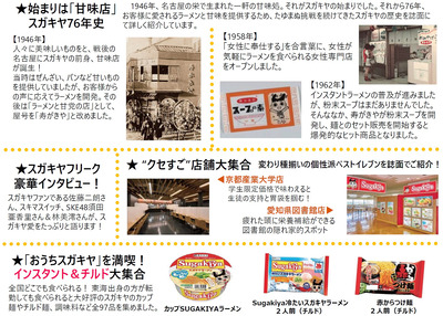 スロットとパチンコのまとめ鈴木さん速報