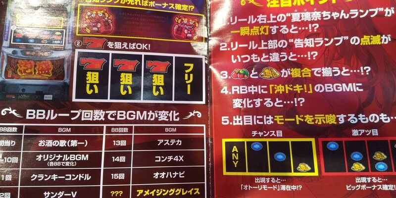 スロットまとめ